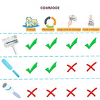 Brosse anti-poils Animours